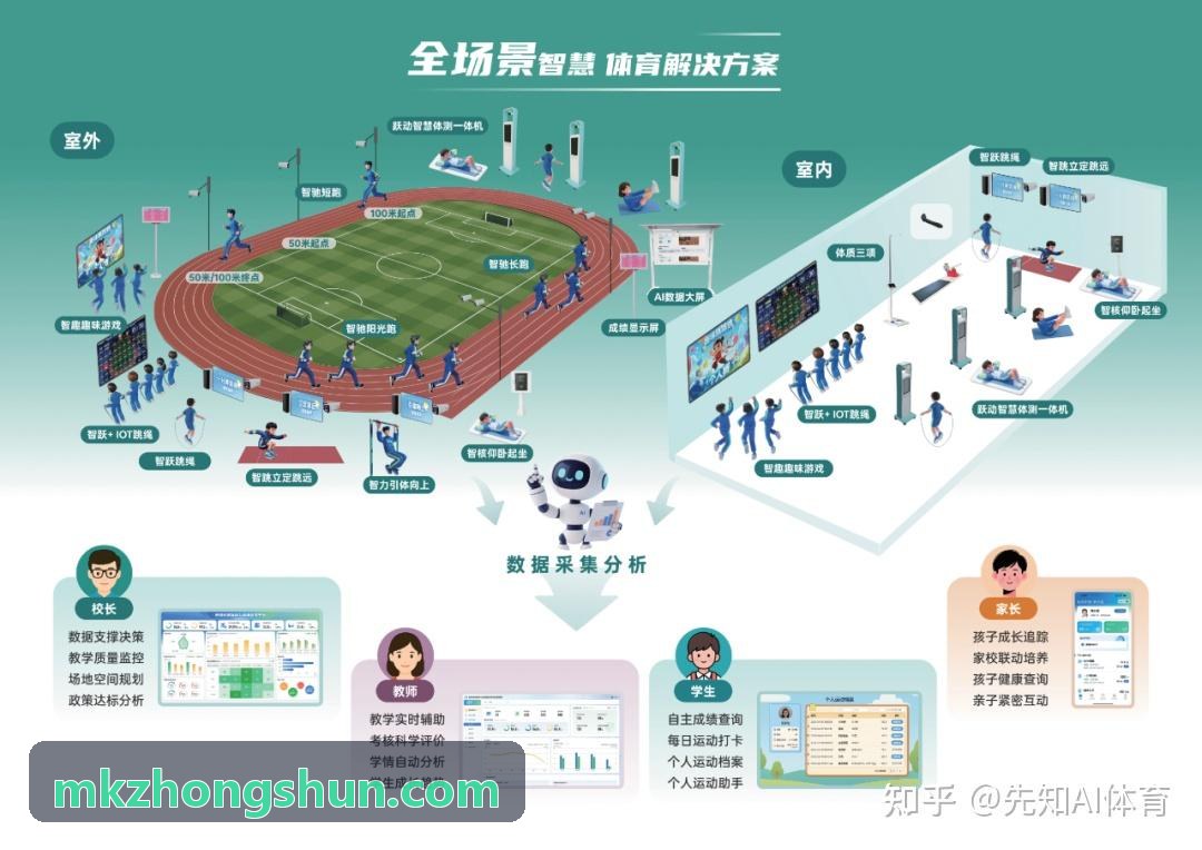 体测智能一体机终端